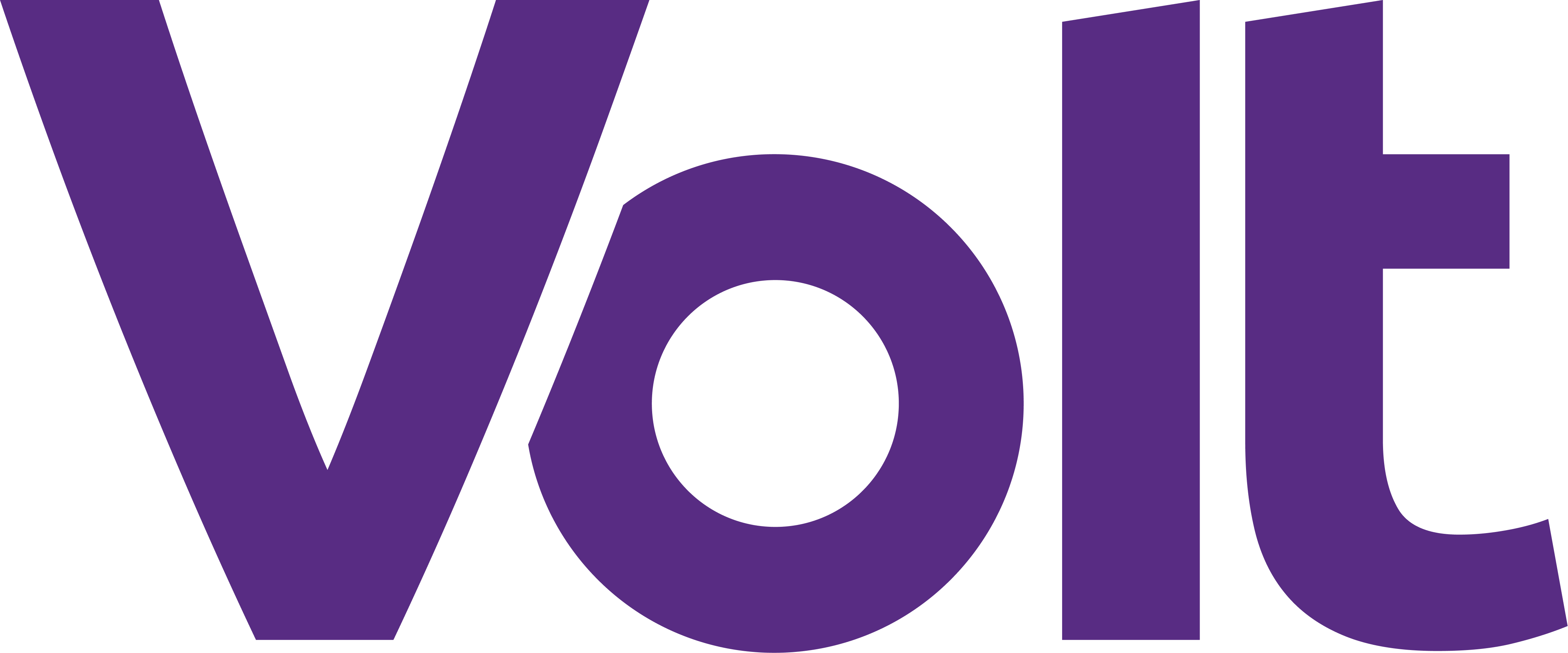 Huidige logo